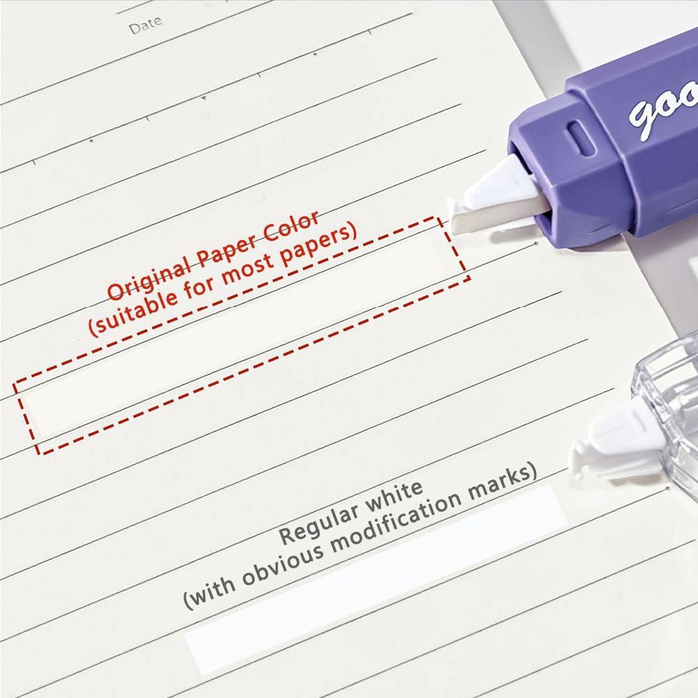 5 unidades/conjunto de canetas - Correction Tape Roller avaliação e preço